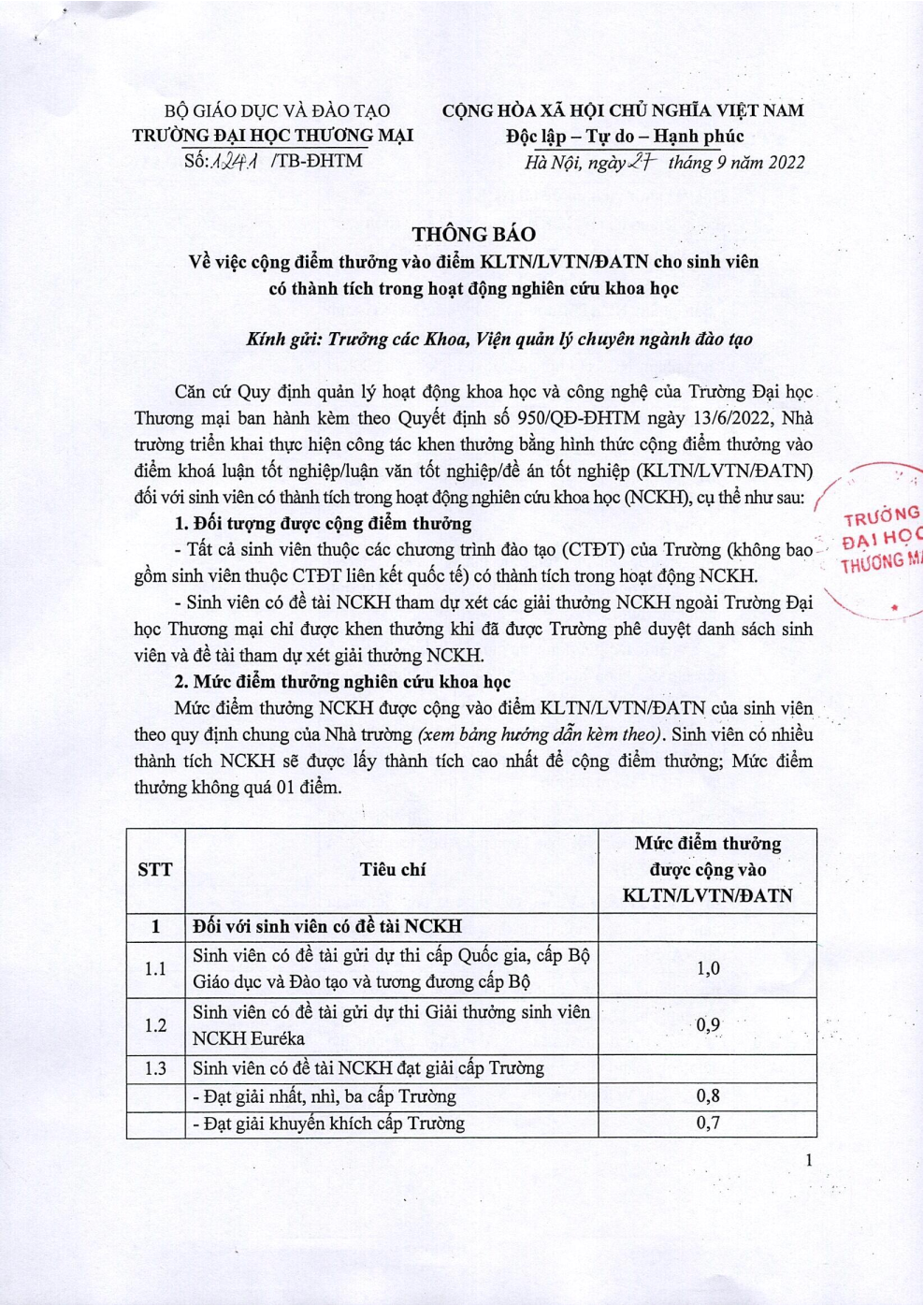 TB 1241 vv cộng điểm thưởng cho SV có thành tích trong hđ NCKHSV 0001 (1) Page1