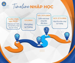 HƯỚNG DẪN NHẬP HỌC VÀ CHUẨN BỊ HỌC TẬP DÀNH CHO TÂN SINH VIÊN K60